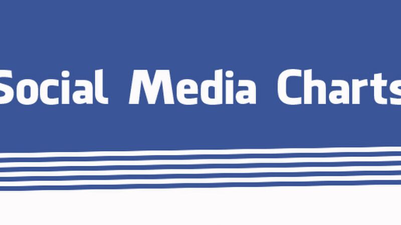 ANTENNE BAYERN Spitzenreiter im Social Web