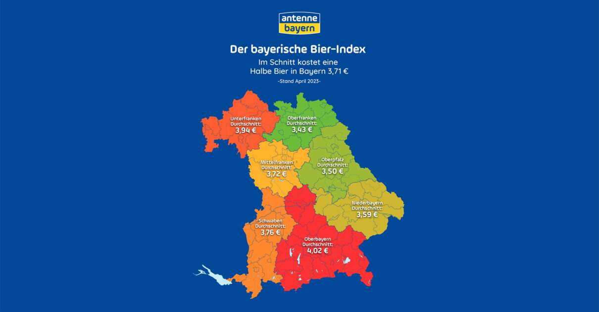 ABY Bier-Index