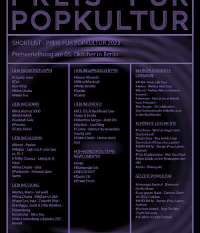 ROCKERS UNITED nominiert für Preis für Popkultur