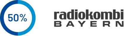 ANTENNE BAYERN Beteiligung Radiokombi Bayern