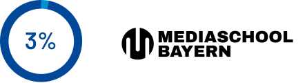 ANTENNE BAYERN Beteiligung Mediaschool Bayern