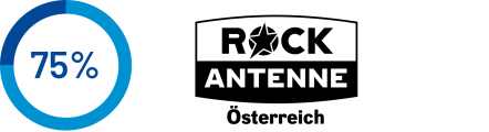 ROCK ANTENNE Beteiligung ROCK ANTENNE Österreich