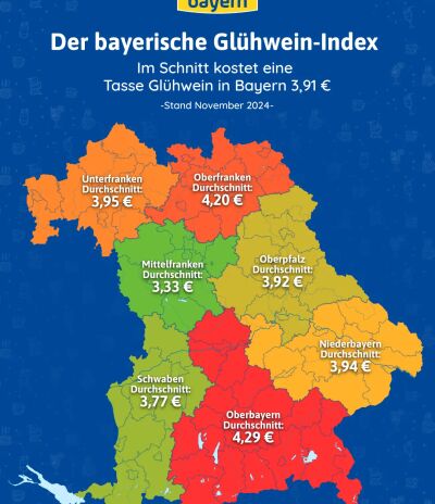 ANTENNE BAYERN Glühweinindex 2024