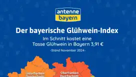 ANTENNE BAYERN Glühweinindex 2024