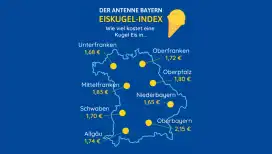ANTENNE BAYERN Eiskugel Index 2025