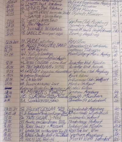 ROCK ANTENNE Rock-Rekorde Gerhard Malbrich