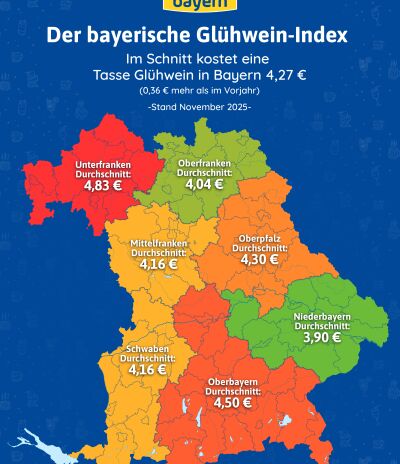 ANTENNE BAYERN Glühwein-Index 2025