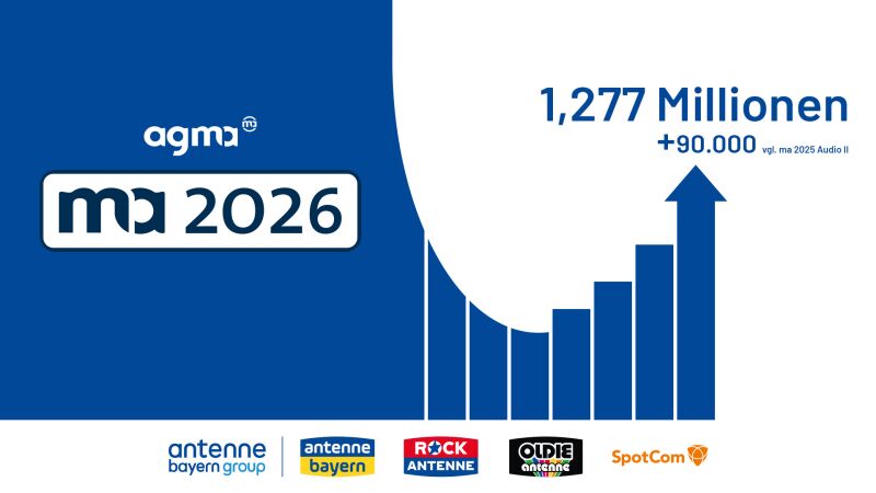 ANTENNE BAYERN_MA_März 2026