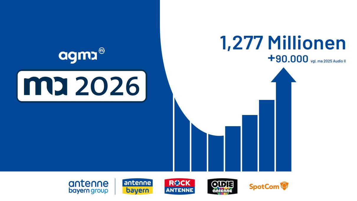 ANTENNE BAYERN_MA_März 2026