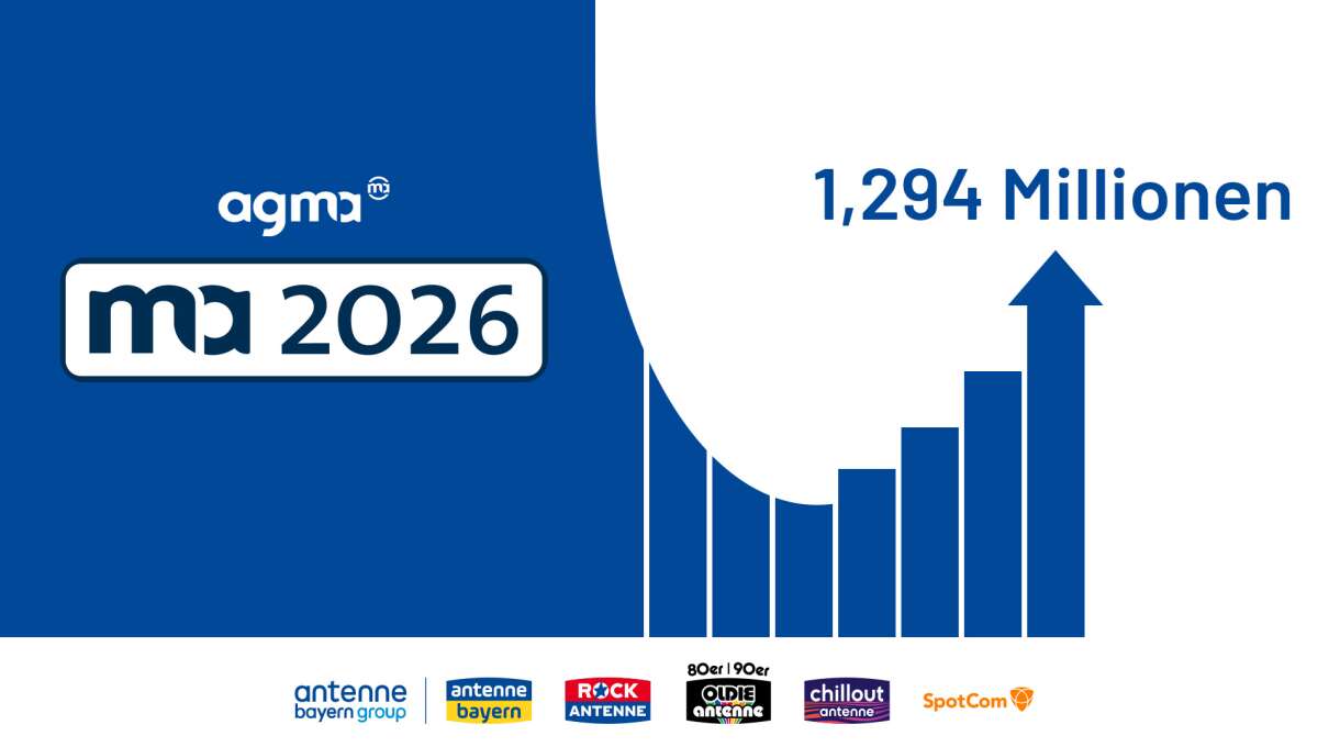 ma_juli_2026_antenne_bayern_group