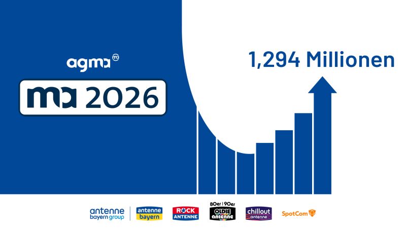 ma_juli_2026_antenne_bayern_group