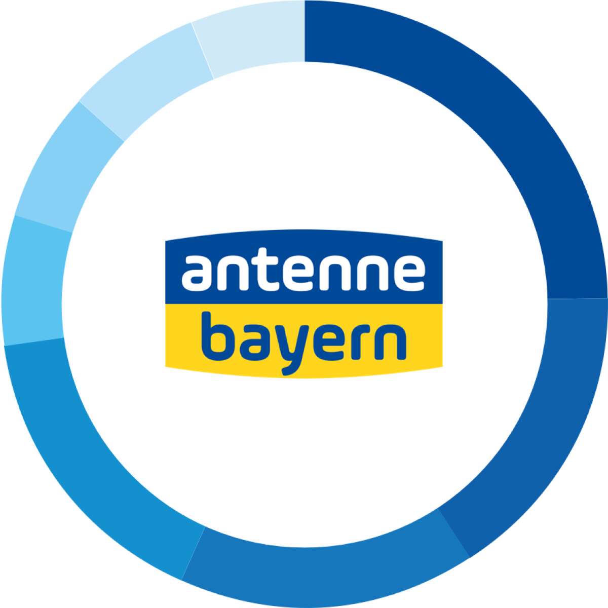 Gesellschafter ANTENNE BAYERN